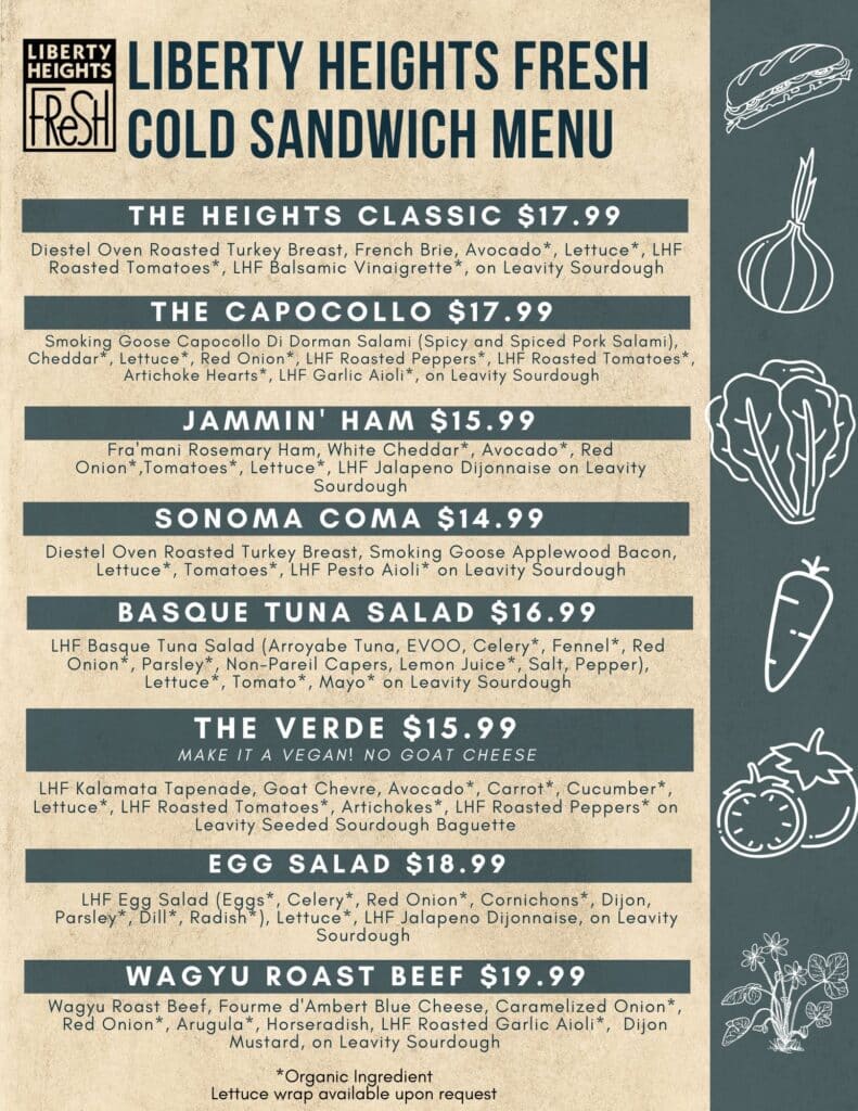 Sandwich menu